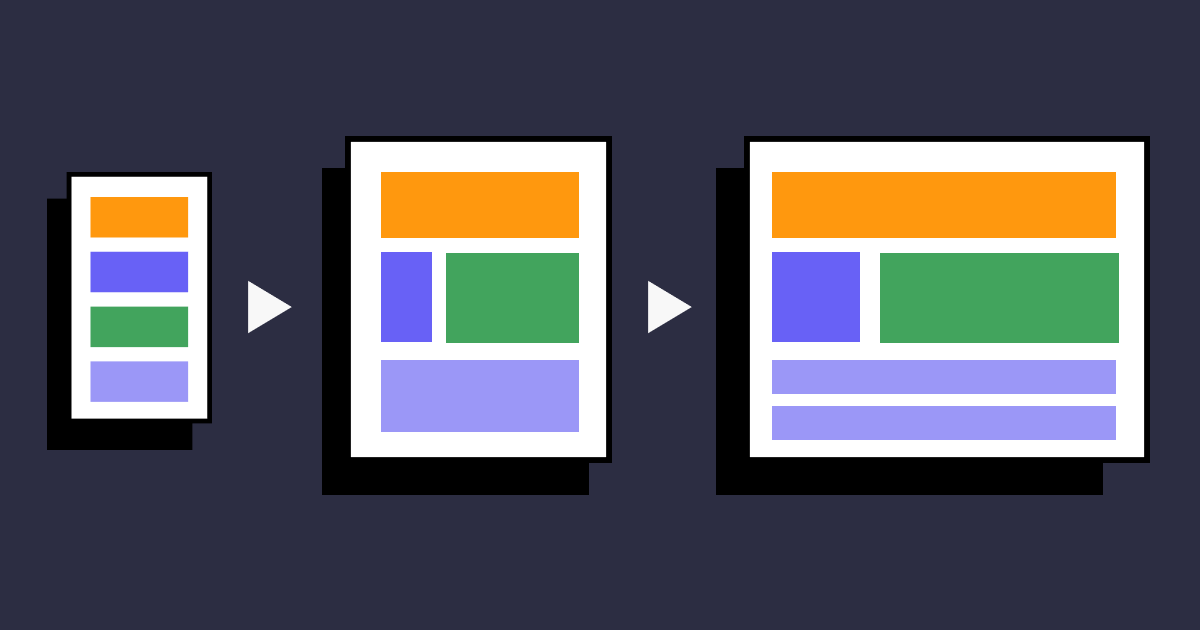 A diagram showing UI design on three different devices with blocks as content placeholders. A small, cellphone-sized device has a single column layout, the same content is shown with cards in a tablet-sized device, and a third desktop version shows fullscreen cards and content spanning larger widths.