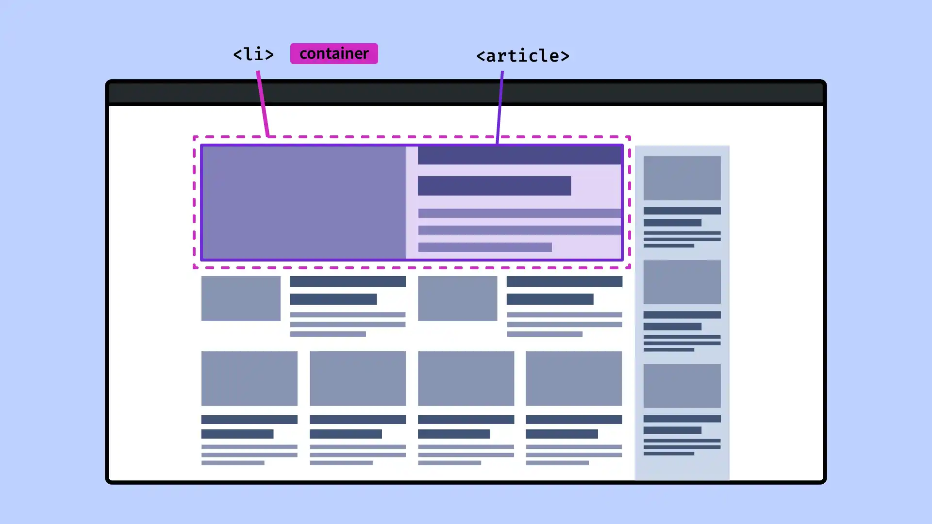 The elements of our container query