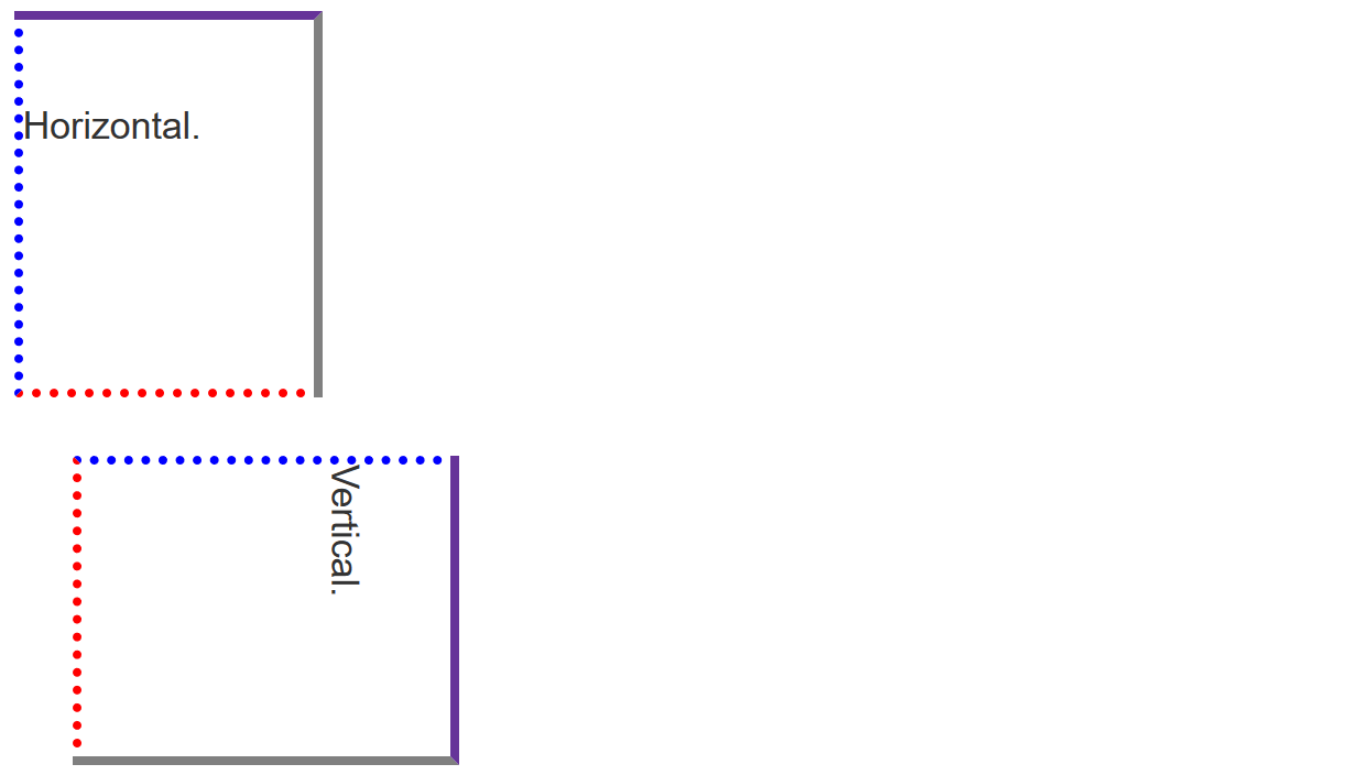 Two boxes one horizontal one vertical with different margin, border and padding