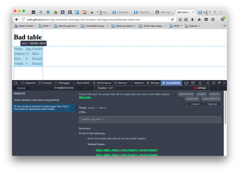 A screenshot of accessibility issues identified by the Axe tool.