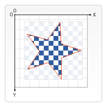 Star-shaped clipping region