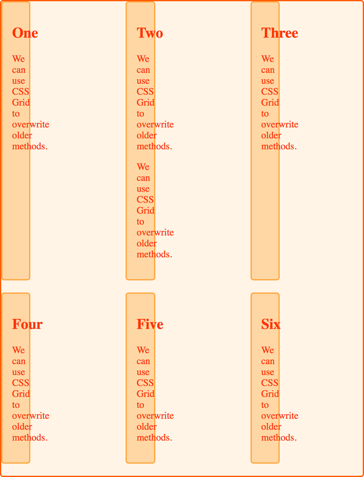 Six very tall, very narrow grid items with text overflowing on the right. After applying grid to our container, the width of the items is now incorrect as they display at one third of the item width.