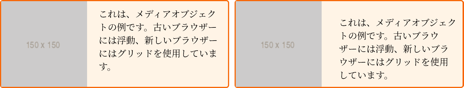 グリッドを使って浮動レイアウトを上書きする簡単な例です。どちらも画像は左に配置されています。テキストは、浮動要素の例では上部に、グリッドの例では下部に垂直に配置されています。